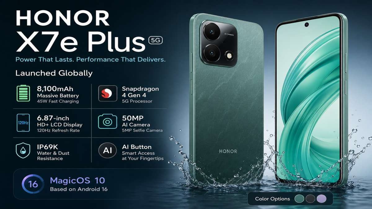 Honor X7e Plus 5G