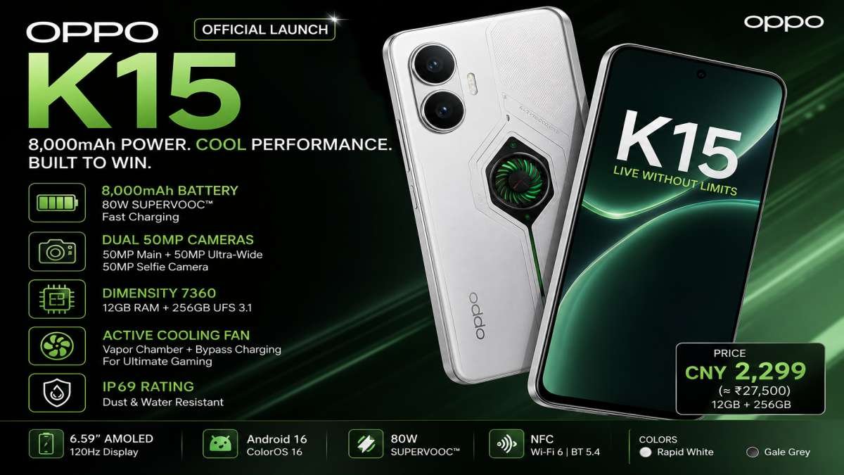 OPPO K15