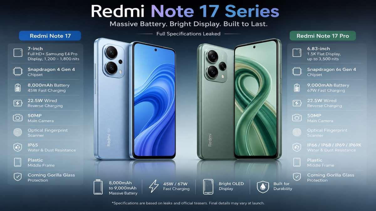 Redmi Note 17