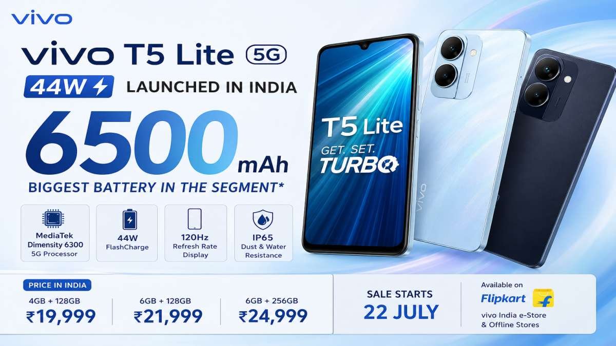 Vivo T5 Lite 44W